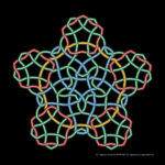 Entrelacs_Penrose_P2_fractale_01